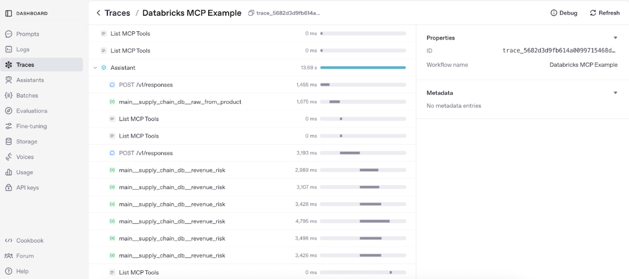 Tracing Dashboard